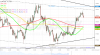 EURUSD ASK 1H since 0330 2017-10-16 to 1445 2017-10-27.png EURUSD ASK 1H since 0330 2017-10-16 to 1445 2017-10-27.png