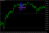 Market Profile with Previous Session Value Area High and Low Lines.png