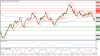 XAUUSD.png XAUUSD.png