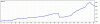 DetailedStatement 7k.gif DetailedStatement 7k.gif