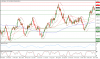 XAUUSD-19-01-2018 04-29-15 م.png