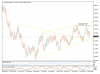 AUDUSD - key to markets - 19-03-2018.PNG