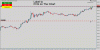 XAGUSD_15_Buy_20180511153451.gif