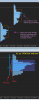 2018-07-10 MarketProfile Indicator.png