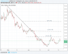 www.tradingview.png www.tradingview.png