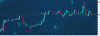 GBPUSD strata.png