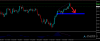 usdchf short.png