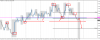 nzd jpy for elvis bro.png