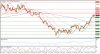 XAUUSD-Daily-10-01-2019 05-48-56 م.jpg XAUUSD-Daily-10-01-2019 05-48-56 م.jpg