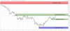 usoil key levels 20-1.jpg