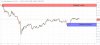 swing price action analysis usdjpy 7-2.jpg