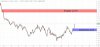 long term analysis gbpusd 27-2.jpg