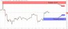 short term key levels btc 17-4.jpg