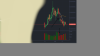 Charttrading.png