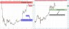 key levels btcusd 8-5.jpg