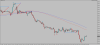 GBPJPY.lmxH1 sell +77.png