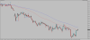 USDJPY.lmxH1 sell +45.png