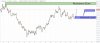 continuation levels xauusd 4-6.jpg