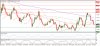 EURUSD-Daily-08-07-2019 02-17-08 م.jpg EURUSD-Daily-08-07-2019 02-17-08 م.jpg
