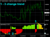 4_USDCHFM15.png 4_USDCHFM15.png