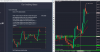 Gold 383 points profit from Support Zone 1.png