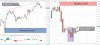 outsidebar pattern usdchf 18-8.jpg