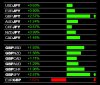 10-11-2019 GBP Strength JPY Weakness.jpg