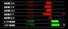 11-14-2019 AUD Weakness.jpg 11-14-2019 AUD Weakness.jpg