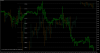 sp500-on-eurusd.png