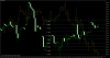 eurusd-on-dax30.png