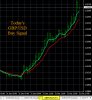 12-31-2019 GBPUSD Chart.jpg 12-31-2019 GBPUSD Chart.jpg