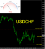 USDCHF.png