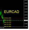 EURCAD.png