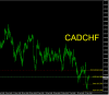 CADCHF.png