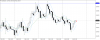 nzdusd-h1-gain-capital-group.png