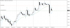 audjpy-h1-gain-capital-group.png