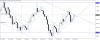 audusd-h4-gain-capital-group.png