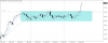 usdjpy-h4-gain-capital-group.png