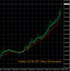 2-19-2020 EURJPY Chart.jpg