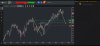 4th March AUDNZD signal.gif