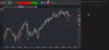 5marAUDNZDsignal.gif