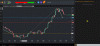 eurgbpella5mar.gif