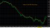3-6-2020 CADCHF Chart.jpg