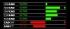 3-6-2020 CAD Weakness.jpg 3-6-2020 CAD Weakness.jpg