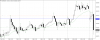 nzdusd-h1-gain-capital-group.png