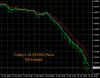 3-12-2020 AUDUSD Chart.jpg