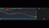 EurchfSignal17Mar.gif