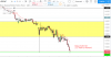 NZDCHF_complete.png