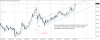 usdjpy-h1-gain-capital-group.png