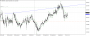 eurjpy-m5-gain-capital-group.png